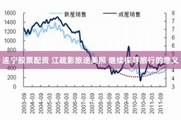 遂宁股票配资 江疏影旅途美照 继续探寻旅行的意义