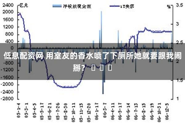 低息配资网 用室友的香水喷了下厕所她就要跟我闹掰？ ​​​