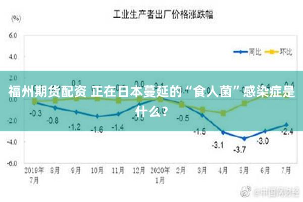 福州期货配资 正在日本蔓延的“食人菌”感染症是什么？