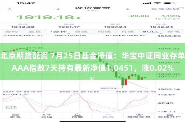 北京期货配资 7月25日基金净值：华宝中证同业存单AAA指数7天持有最新净值1.0451，涨0.02%