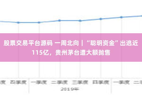 股票交易平台源码 一周北向｜“聪明资金”出逃近115亿，贵州茅台遭大额抛售