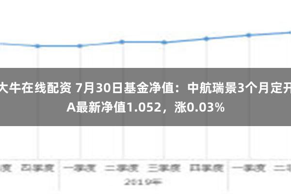 大牛在线配资 7月30日基金净值：中航瑞景3个月定开A最新净值1.052，涨0.03%