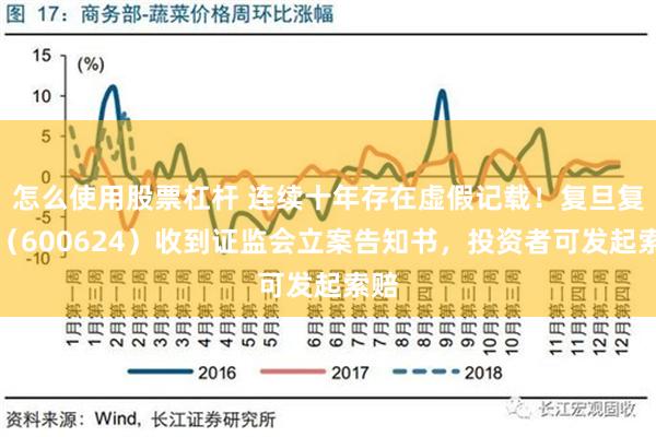 怎么使用股票杠杆 连续十年存在虚假记载！复旦复华（600624）收到证监会立案告知书，投资者可发起索赔