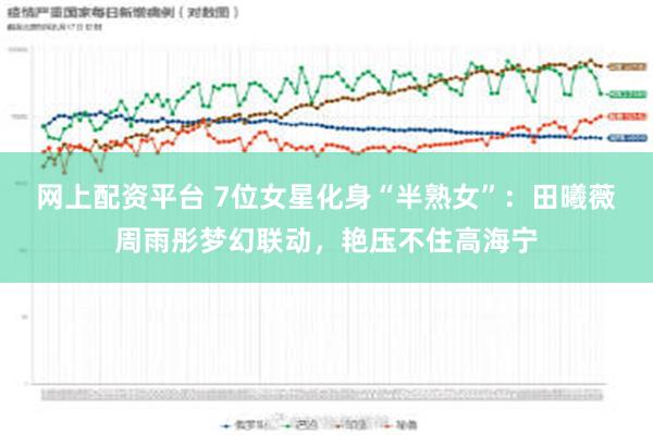 网上配资平台 7位女星化身“半熟女”：田曦薇周雨彤梦幻联动，艳压不住高海宁