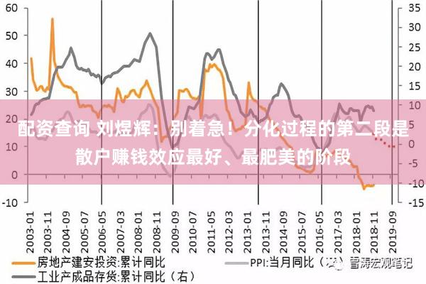 配资查询 刘煜辉：别着急！分化过程的第二段是散户赚钱效应最好、最肥美的阶段