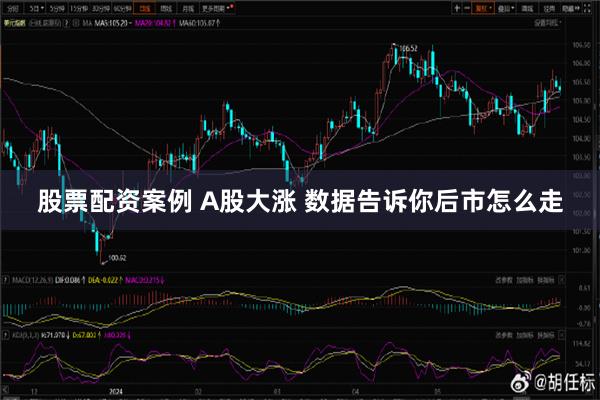 股票配资案例 A股大涨 数据告诉你后市怎么走