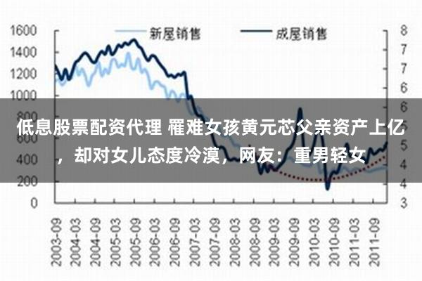 低息股票配资代理 罹难女孩黄元芯父亲资产上亿，却对女儿态度冷漠，网友：重男轻女