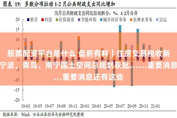 股票配资平台是什么 盘前有料｜住房交易税收新政发布；宁波、青岛、南宁国土空间总规划获批……重要消息还有这些