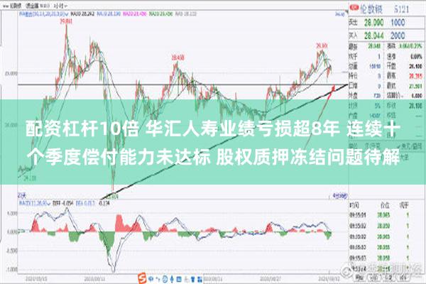 配资杠杆10倍 华汇人寿业绩亏损超8年 连续十个季度偿付能力未达标 股权质押冻结问题待解