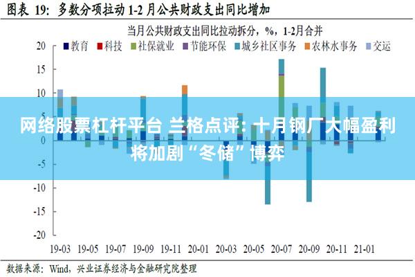 网络股票杠杆平台 兰格点评: 十月钢厂大幅盈利将加剧“冬储”博弈