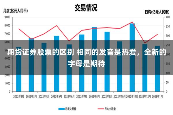 期货证券股票的区别 相同的发音是热爱，全新的字母是期待