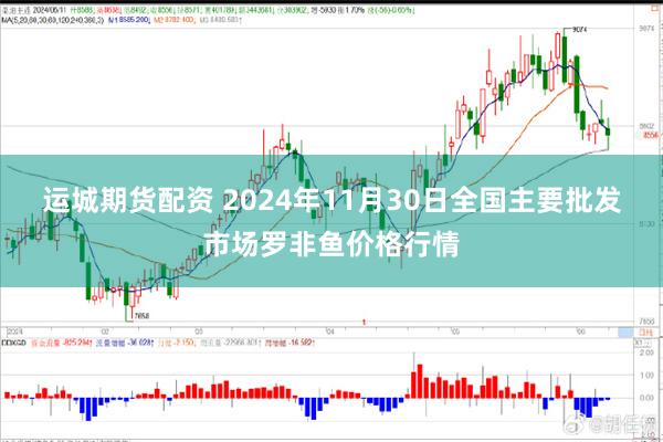 运城期货配资 2024年11月30日全国主要批发市场罗非鱼价格行情