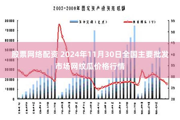 股票网络配资 2024年11月30日全国主要批发市场网纹瓜价格行情