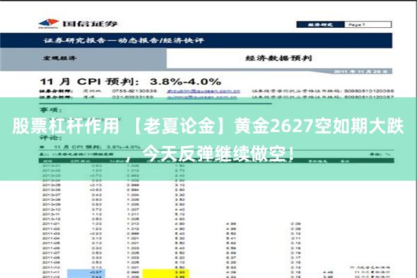 股票杠杆作用 【老夏论金】黄金2627空如期大跌，今天反弹继续做空！