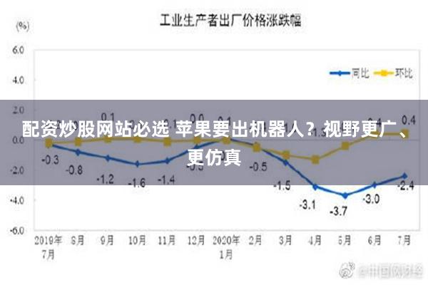 配资炒股网站必选 苹果要出机器人？视野更广、更仿真