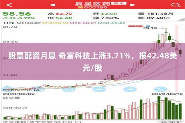 股票配资月息 奇富科技上涨3.71%，报42.48美元/股